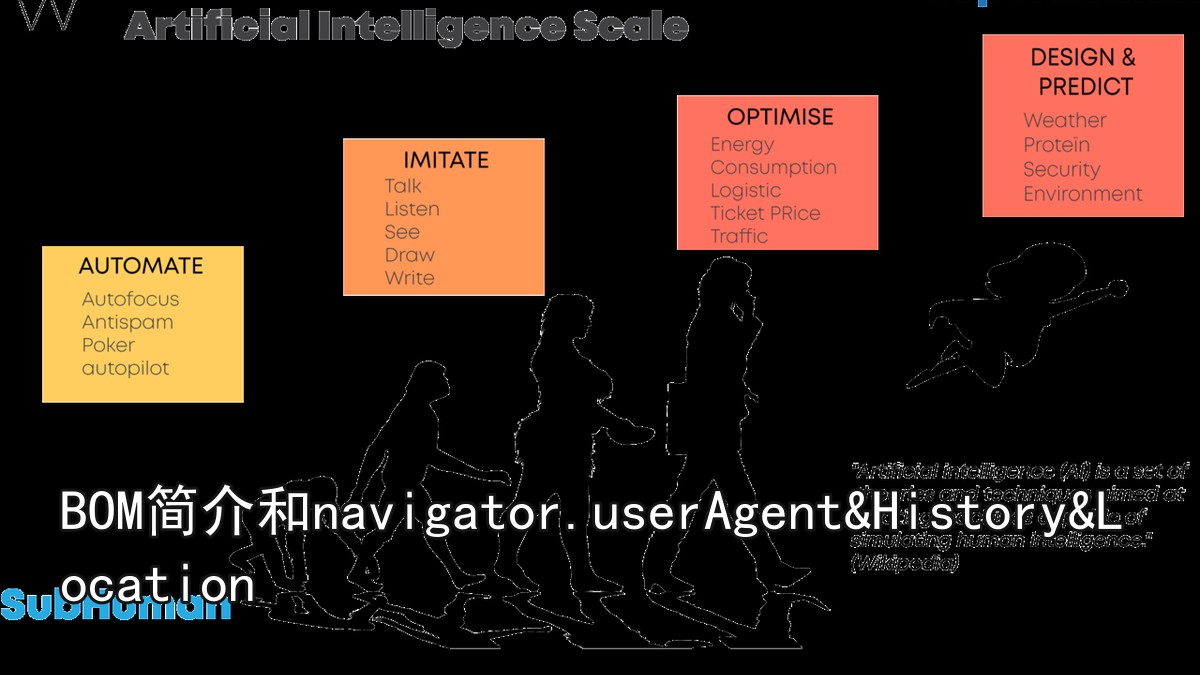 BOM简介和navigator.userAgent&History&Location