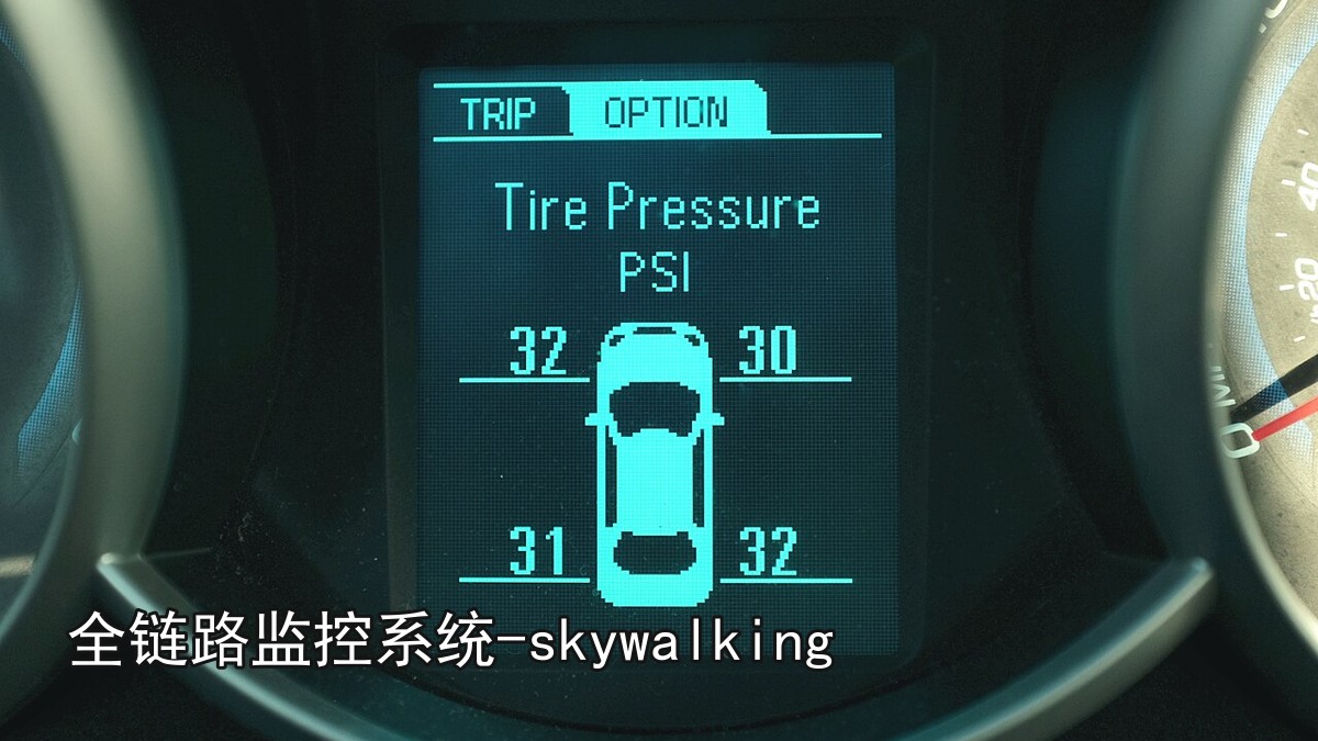 全链路监控系统-skywalking