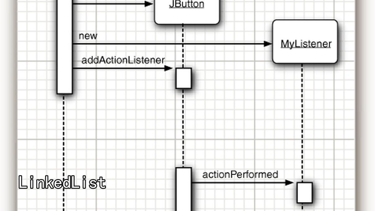 LinkedList