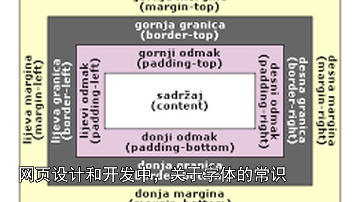 网页设计和开发中，关于字体的常识