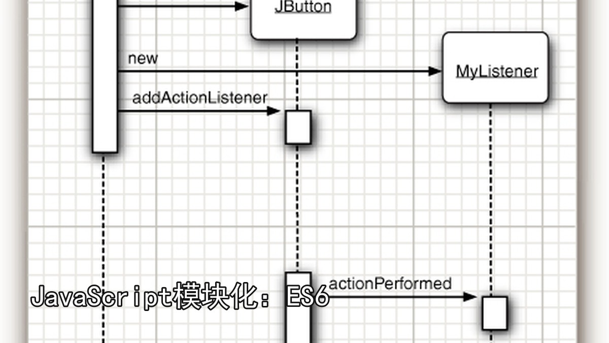 JavaScript模块化：ES6