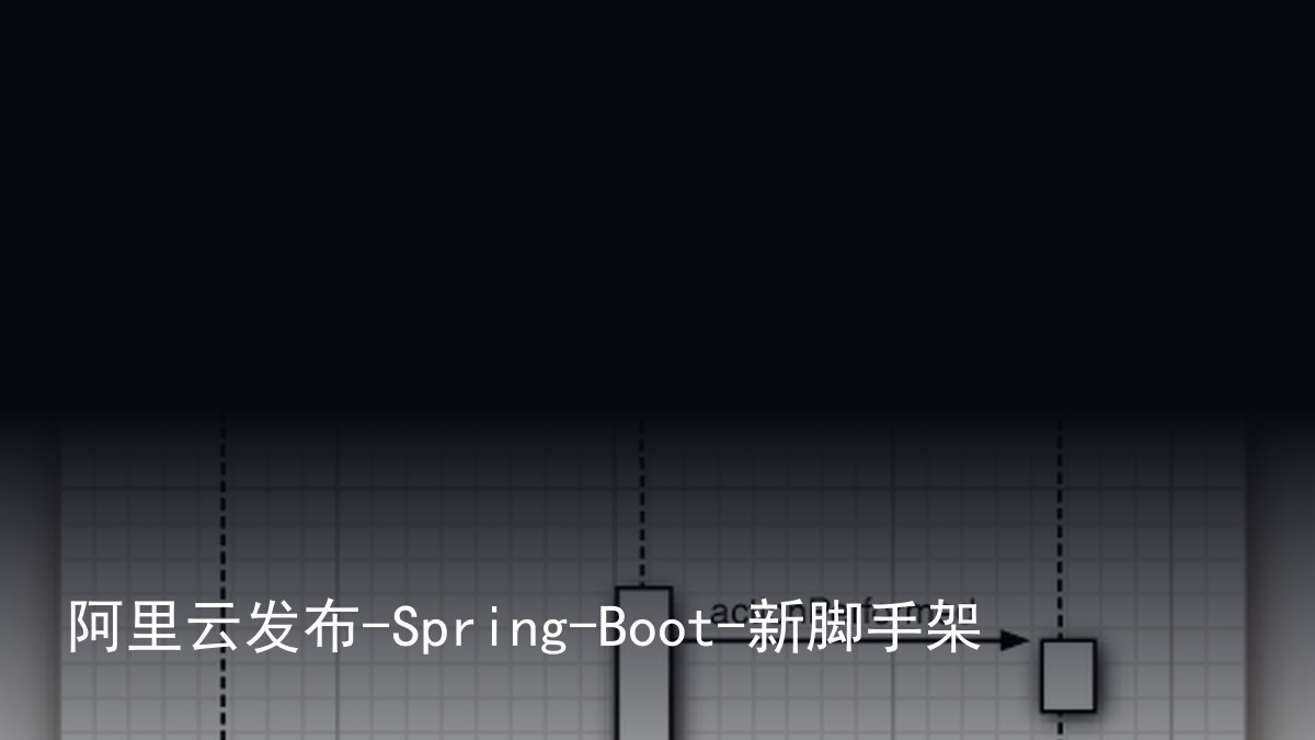 阿里云发布-Spring-Boot-新脚手架