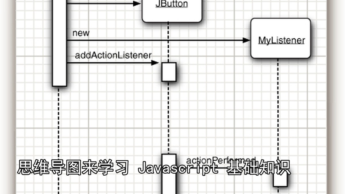 思维导图来学习 Javascript 基础知识